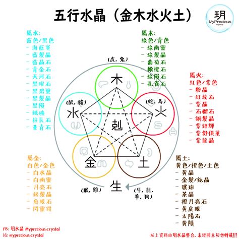 五行屬土行業|【屬土的行業】五行屬土，哪些事業最旺？「屬土的行。